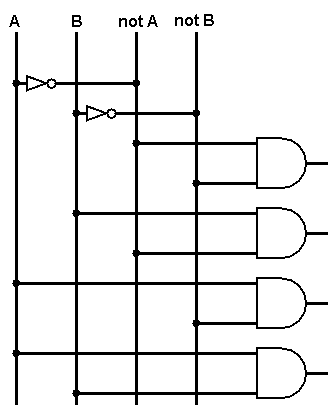 Применение AND-гейта